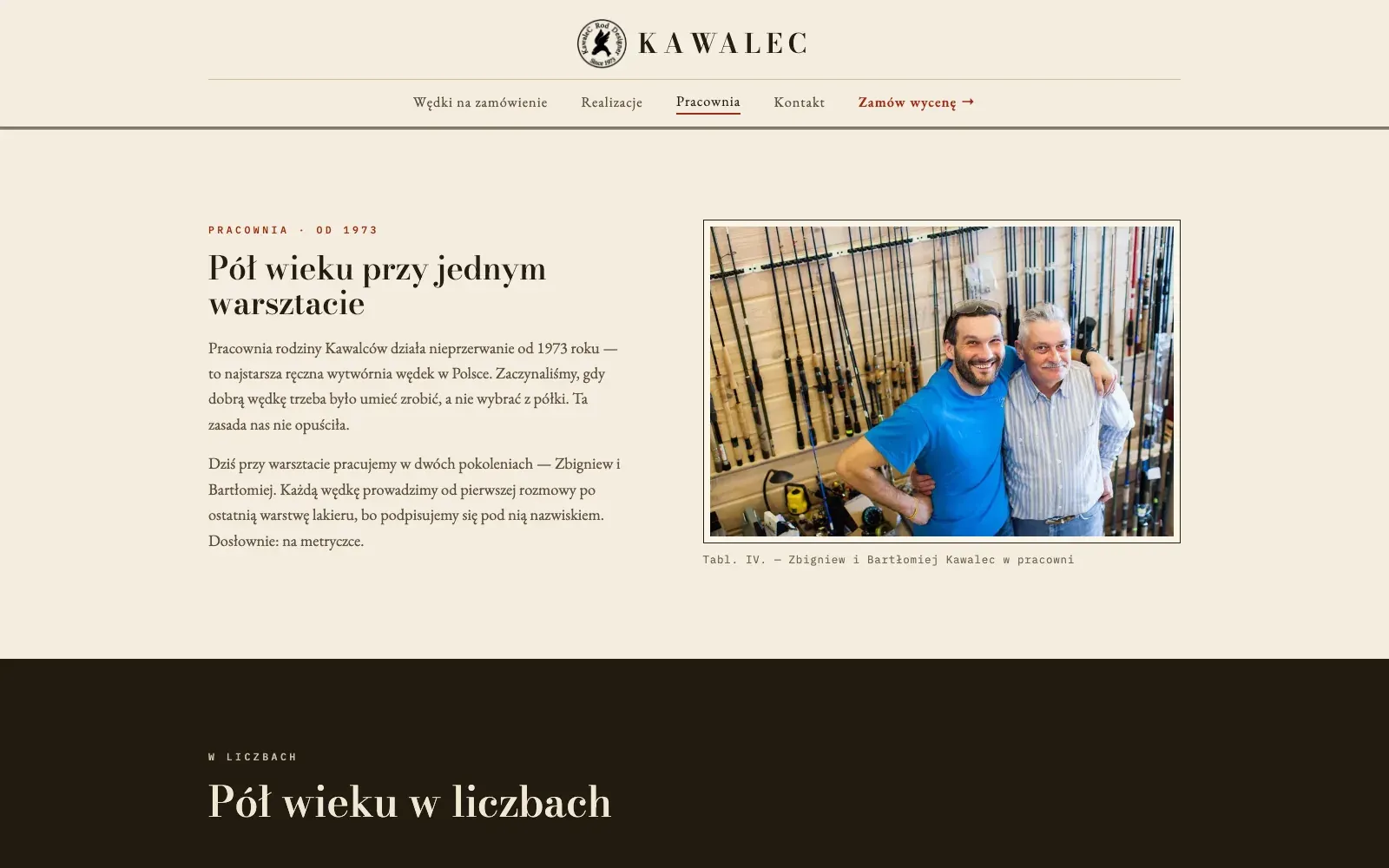 The workshop: the story since 1973 and the people at the bench.